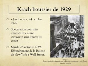 Krach 1929